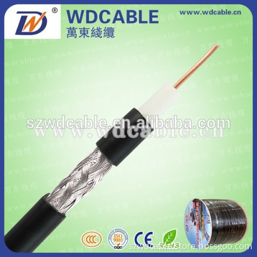 cable wire